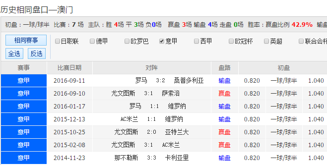 2024澳門特馬今晚開獎(jiǎng)億彩網(wǎng),澳門特馬今晚開獎(jiǎng)億彩網(wǎng)，探索彩票背后的故事與魅力