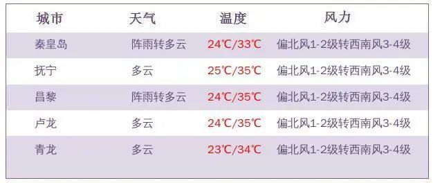 2024今晚新澳開獎號碼,探索未來幸運(yùn)之門，2024今晚新澳開獎號碼展望