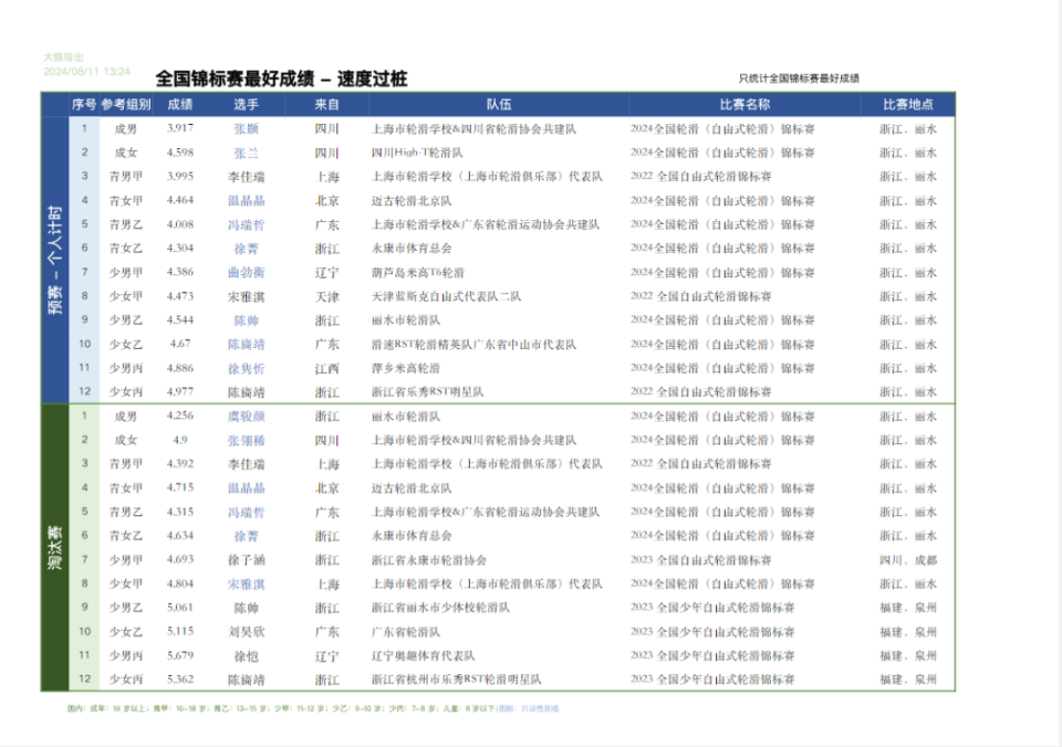 新澳門開獎記錄新紀(jì)錄,新澳門開獎記錄新篇章，不斷刷新紀(jì)錄的歷程