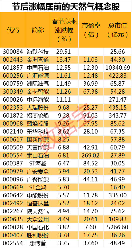 2004新奧精準(zhǔn)資料免費提供,免費提供的精準(zhǔn)資料，探索2004年新奧的奧秘