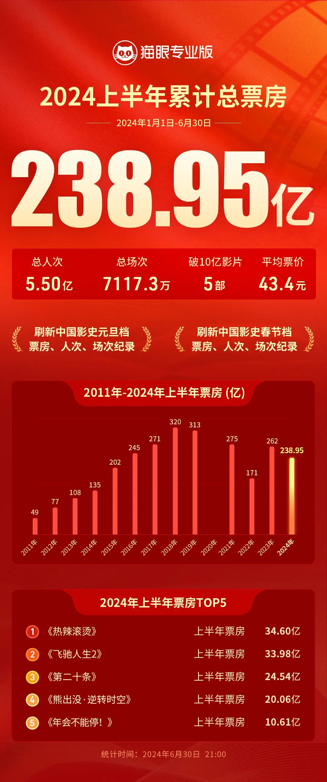 2024新澳免費(fèi)資料大全, 2024新澳免費(fèi)資料大全，探索與機(jī)遇的寶庫(kù)