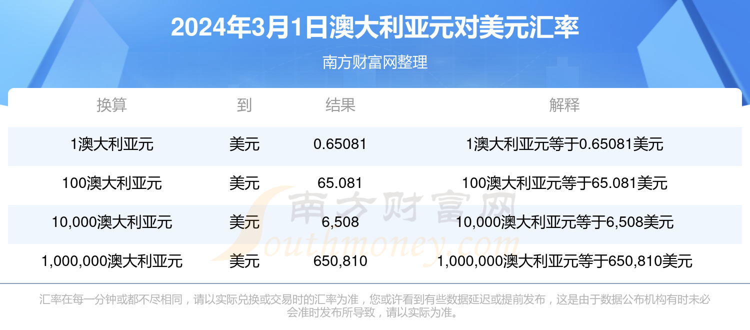 2024新澳最新開獎(jiǎng)結(jié)果查詢,揭秘2024新澳最新開獎(jiǎng)結(jié)果查詢，探索彩票世界的奧秘與機(jī)遇