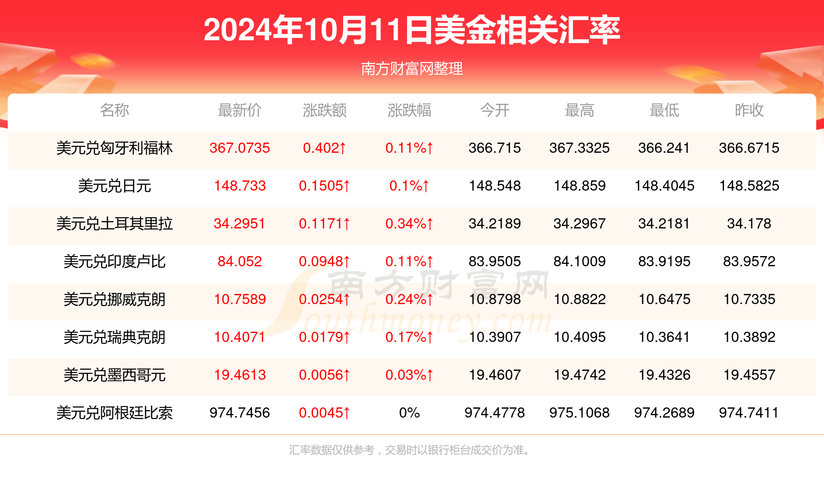 2024年香港正版資料免費大全,香港正版資料免費大全,探索與分享，香港正版資料的免費大全（2024年）