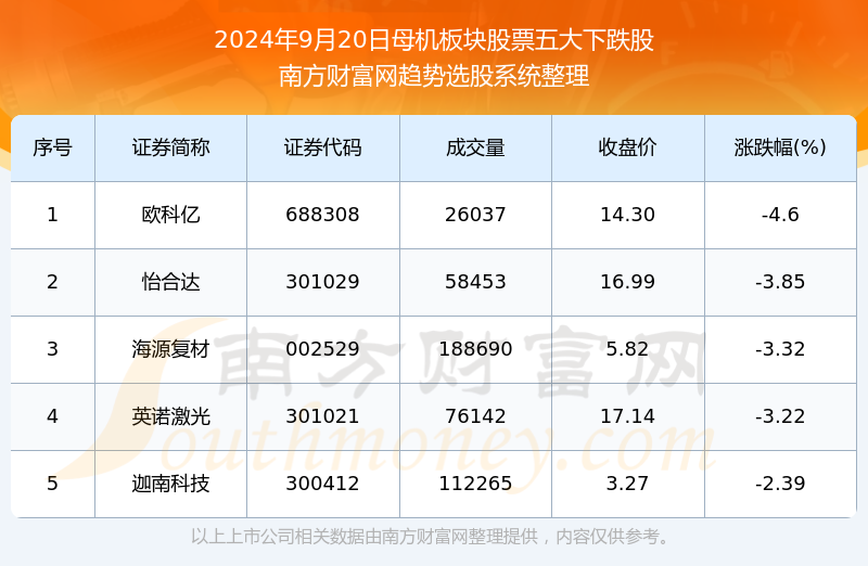 2024澳門正版免費碼資料,探索澳門正版免費碼資料的世界，2024年的新視角