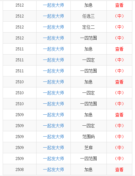 澳門(mén)一碼一碼100準(zhǔn)確官方,澳門(mén)一碼一碼100準(zhǔn)確官方——揭開(kāi)犯罪行為的真相