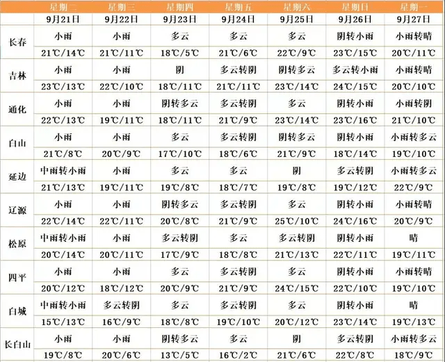 2024澳門彩生肖走勢圖,澳門彩生肖走勢圖，探索未來的奧秘與預(yù)測藝術(shù)