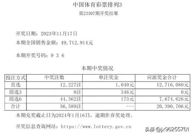 澳門六開彩開獎(jiǎng)結(jié)果開獎(jiǎng)記錄2024年,澳門六開彩開獎(jiǎng)結(jié)果開獎(jiǎng)記錄與彩票文化深度解析（2024年視角）