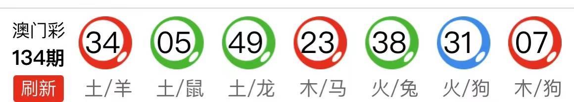 管家婆的資料一肖中特46期,管家婆的資料一肖中特46期，深度解析與預(yù)測(cè)