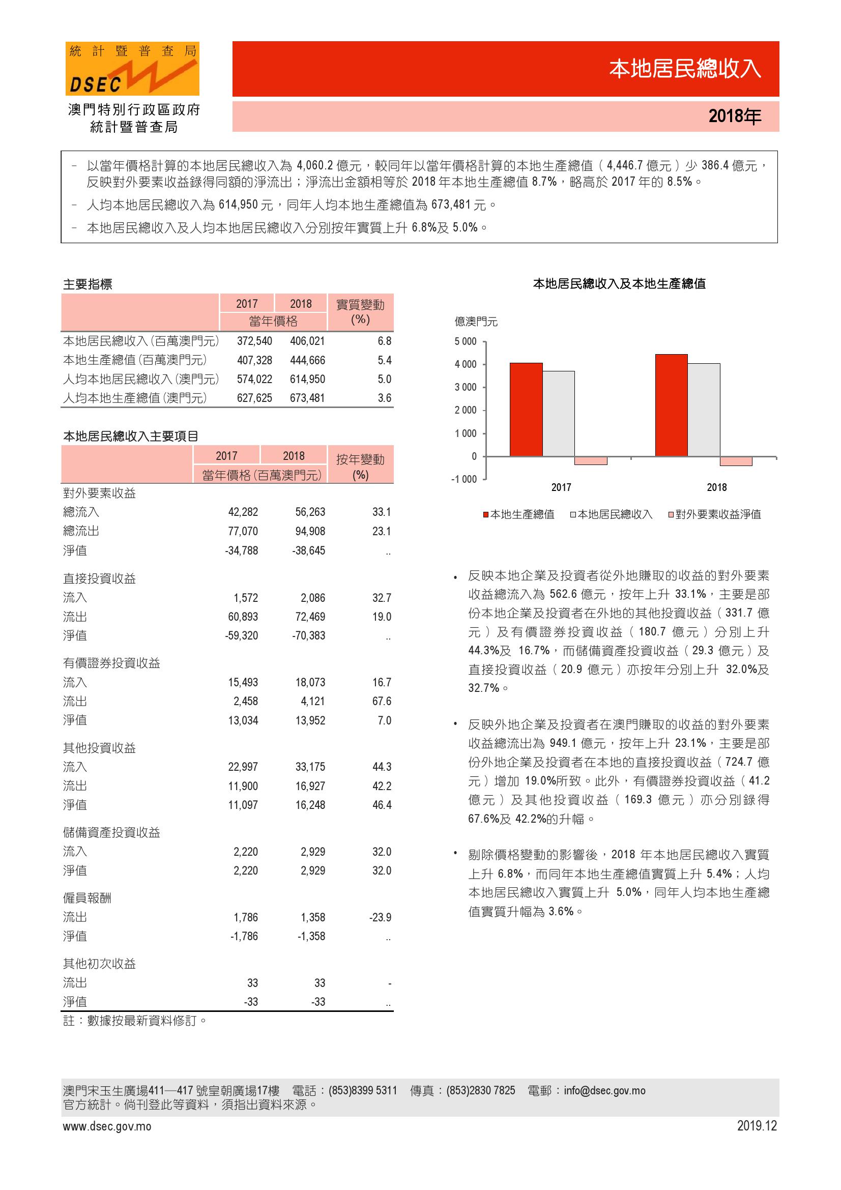 澳門六和免費資料查詢,澳門六和免費資料查詢，探索與解析