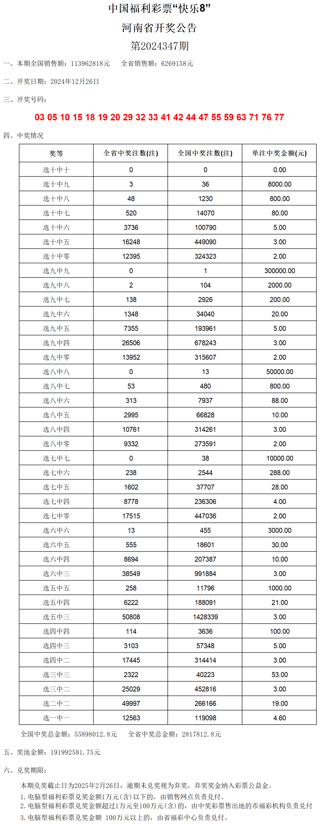 新澳門開(kāi)獎(jiǎng)結(jié)果2024開(kāi)獎(jiǎng)記錄,澳門新開(kāi)獎(jiǎng)結(jié)果2024年開(kāi)獎(jiǎng)記錄深度解析