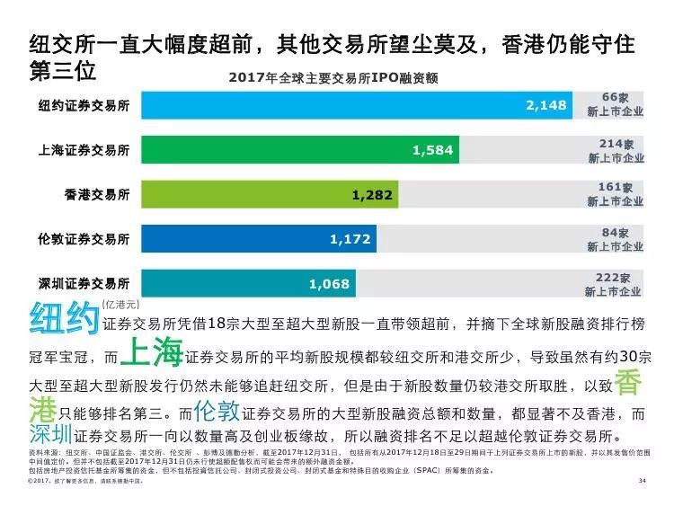 2024香港全年免費(fèi)資料,2024香港全年免費(fèi)資料，探索免費(fèi)資源，助力個(gè)人與社區(qū)發(fā)展