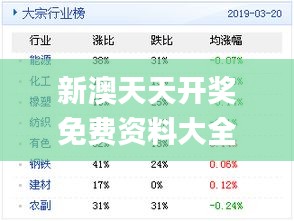 新奧天天免費(fèi)資料公開,新奧天天免費(fèi)資料公開，探索與啟示