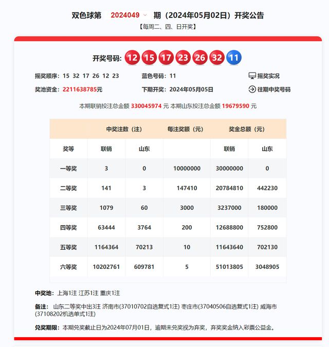 2024新澳開獎結果,揭秘2024新澳開獎結果，數(shù)據(jù)與策略分析