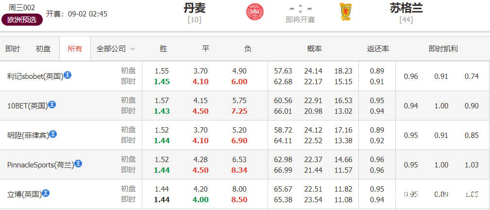 2024今晚香港開特馬開什么,關(guān)于香港特馬彩票的探討——以今晚的開獎(jiǎng)為例