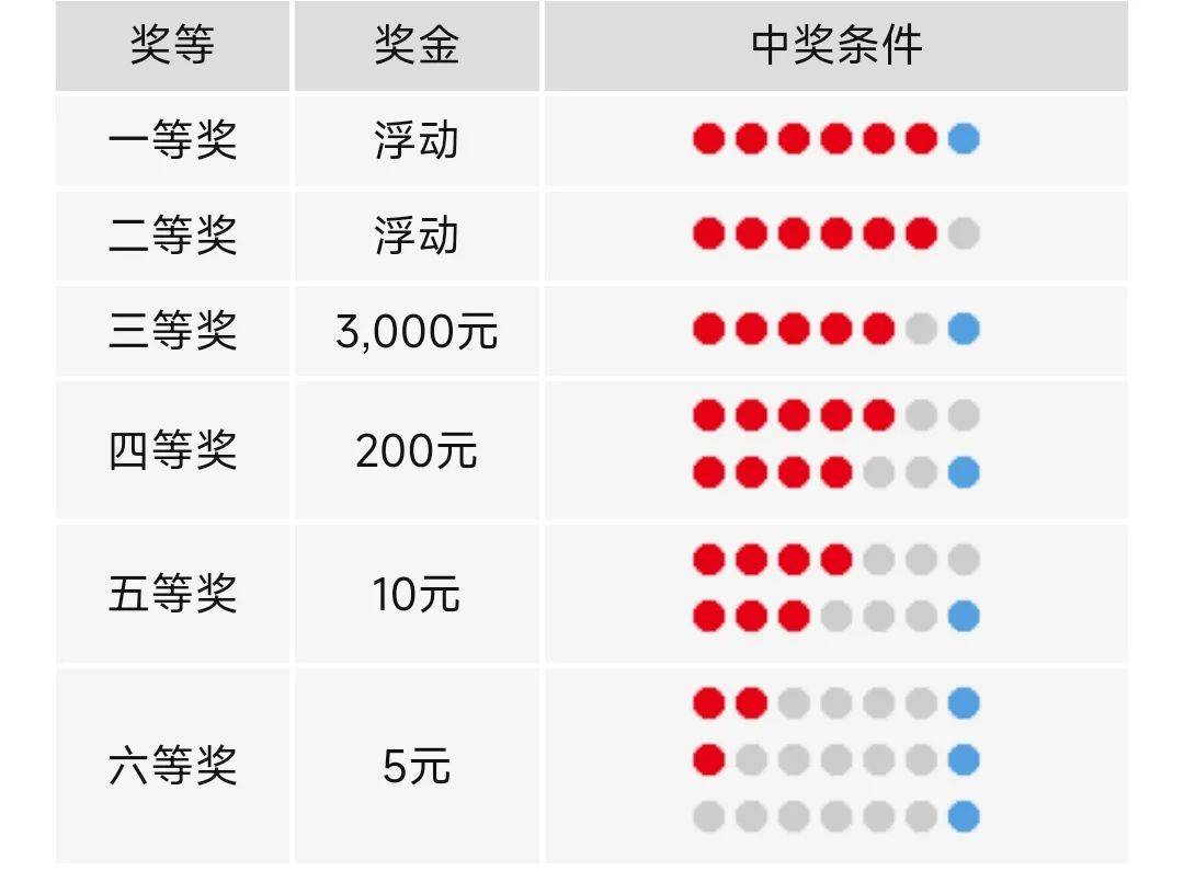 澳門(mén)六開(kāi)彩開(kāi)獎(jiǎng)結(jié)果開(kāi)獎(jiǎng)記錄2024年,澳門(mén)六開(kāi)彩開(kāi)獎(jiǎng)結(jié)果開(kāi)獎(jiǎng)記錄與彩票文化深度解析（2024年視角）