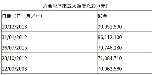 2024香港今期開獎號碼馬會,探索香港馬會彩票，2024年最新開獎號碼預(yù)測