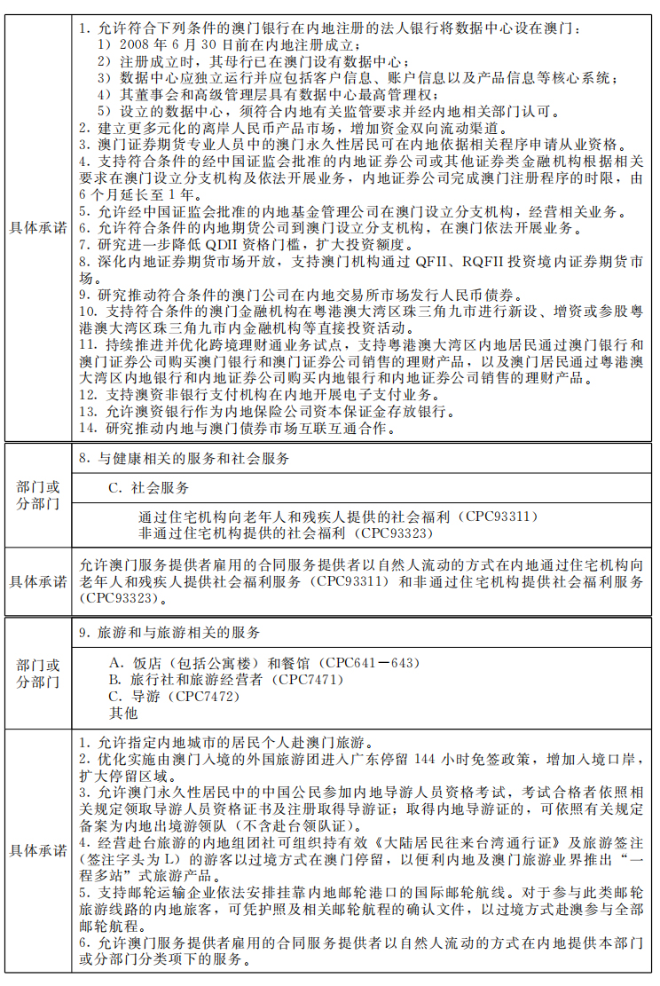 澳門內(nèi)部資料精準(zhǔn)公開,澳門內(nèi)部資料精準(zhǔn)公開，違法犯罪問題的探討