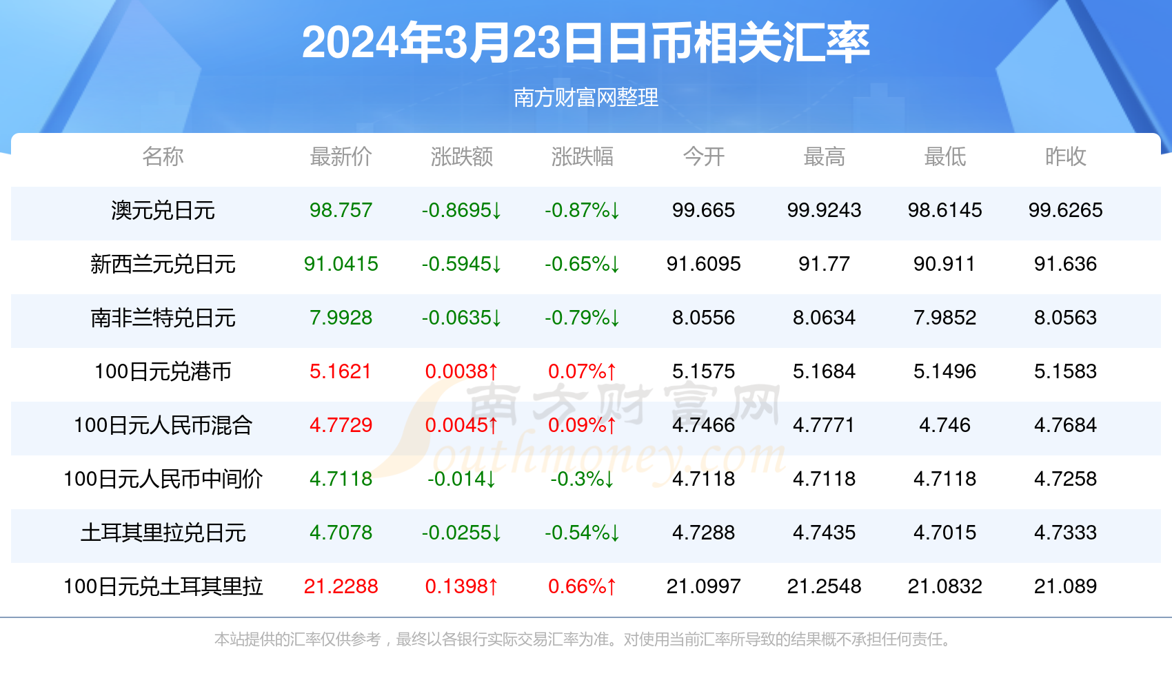 2024香港歷史開(kāi)獎(jiǎng)記錄,揭秘2024年香港歷史開(kāi)獎(jiǎng)記錄，數(shù)據(jù)與文化的交織