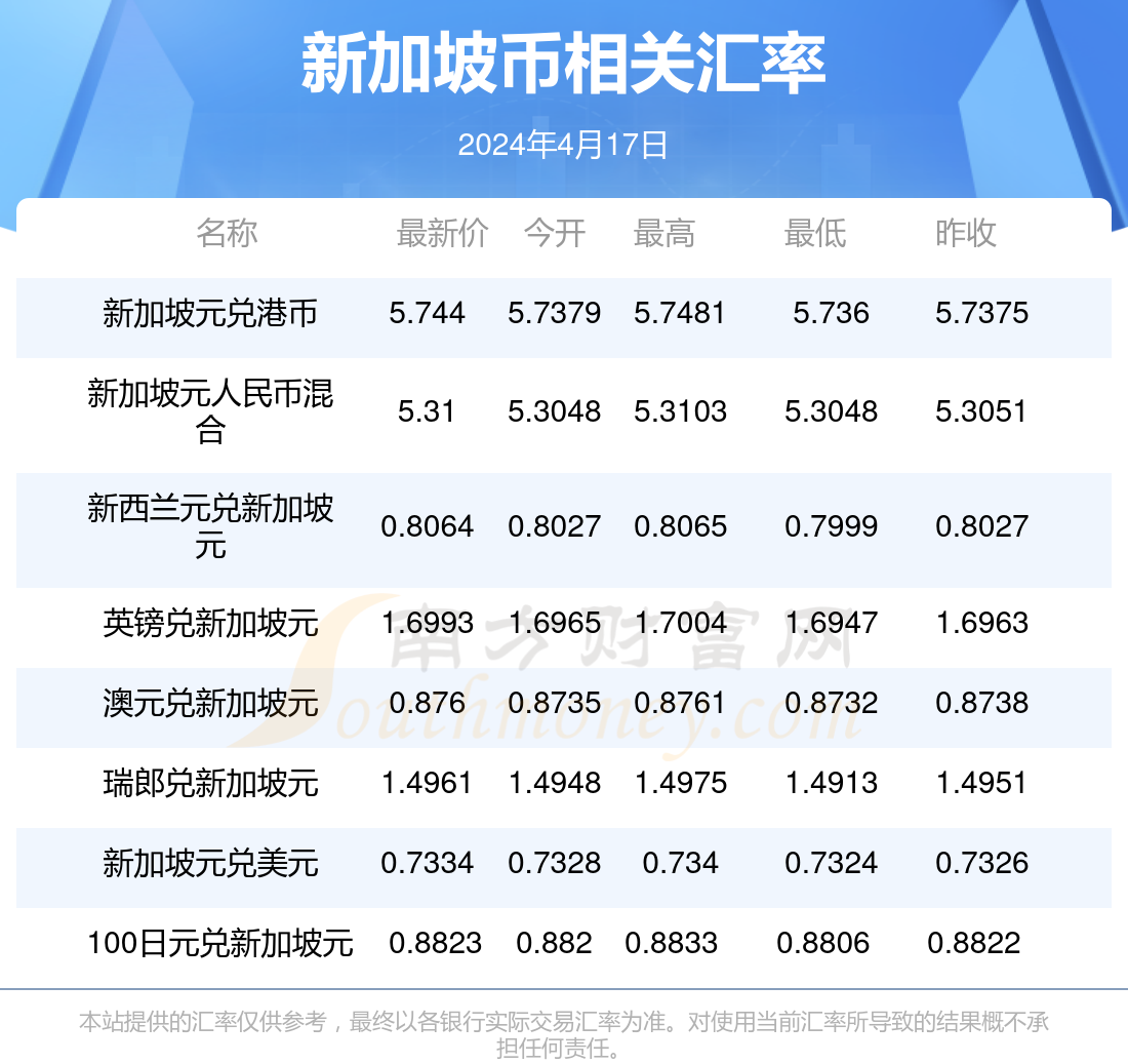 澳門閑情2024年今日最新消息,澳門閑情 2024年今日最新消息全面解析