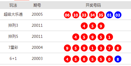 六盒寶典2024年最新版開獎(jiǎng)澳門,六盒寶典2024年最新版開獎(jiǎng)澳門，探索彩票世界的神秘之門