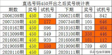 澳門一碼一碼100準(zhǔn),澳門一碼一碼精準(zhǔn)預(yù)測的獨特魅力與探索