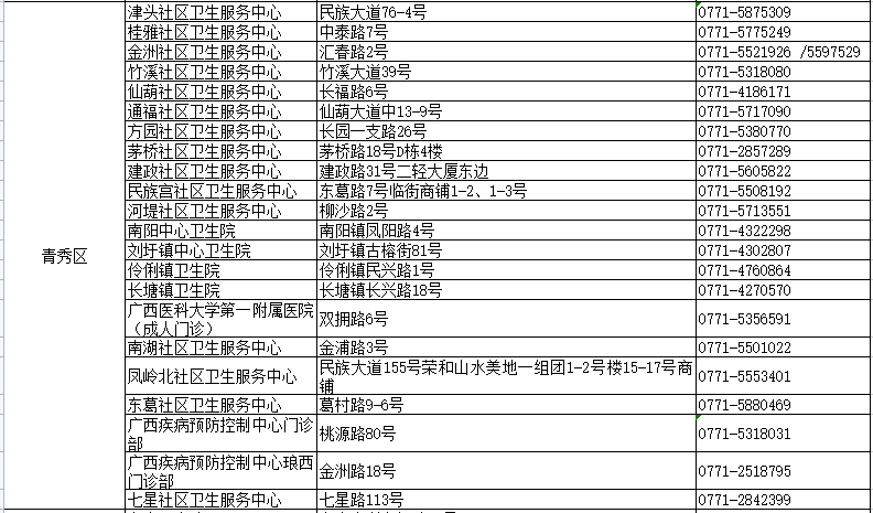 雞犬升天 第2頁(yè)