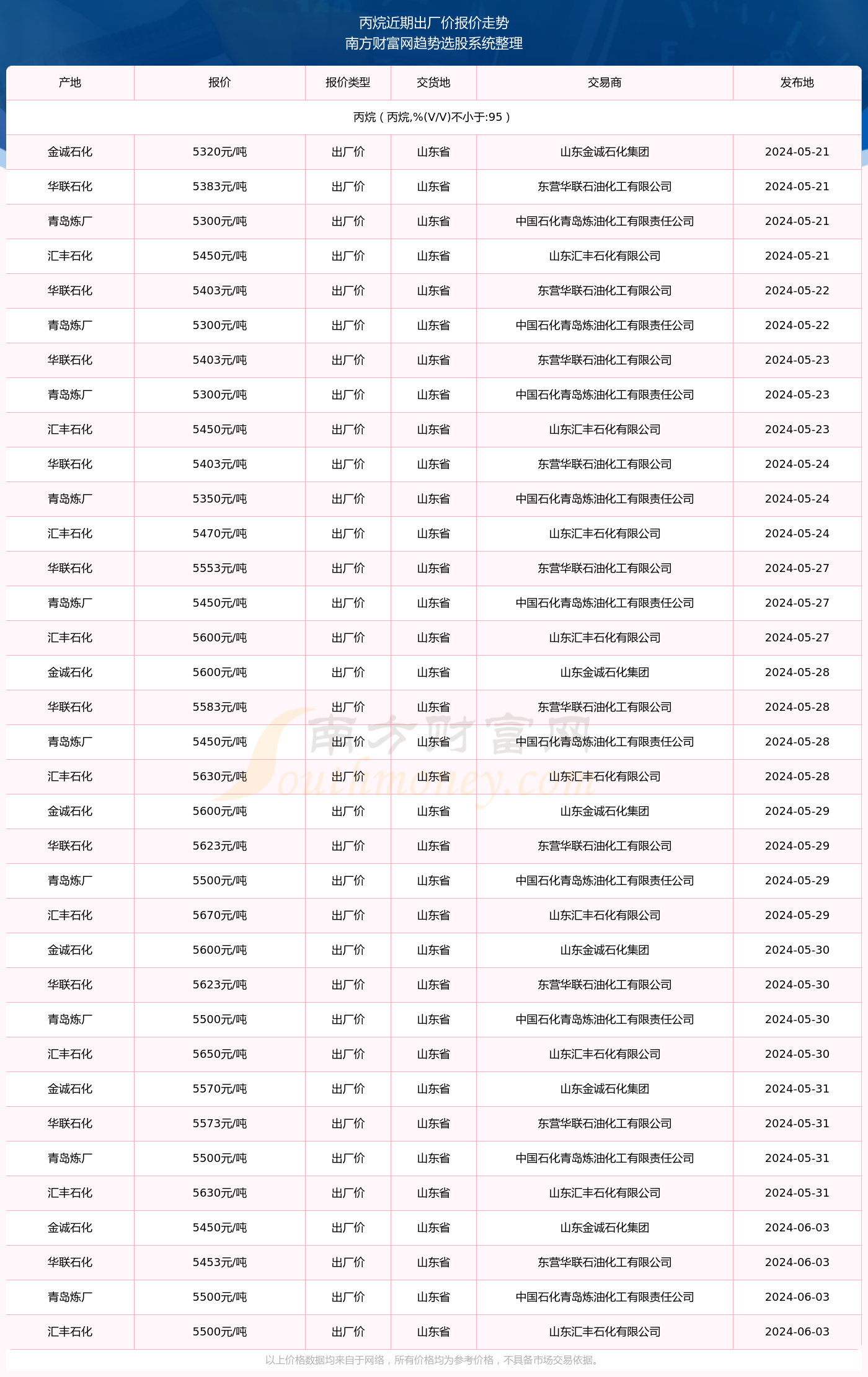 澳門六開獎結果2024開獎記錄查詢,澳門六開獎結果及2024年開獎記錄查詢，探索彩票背后的故事