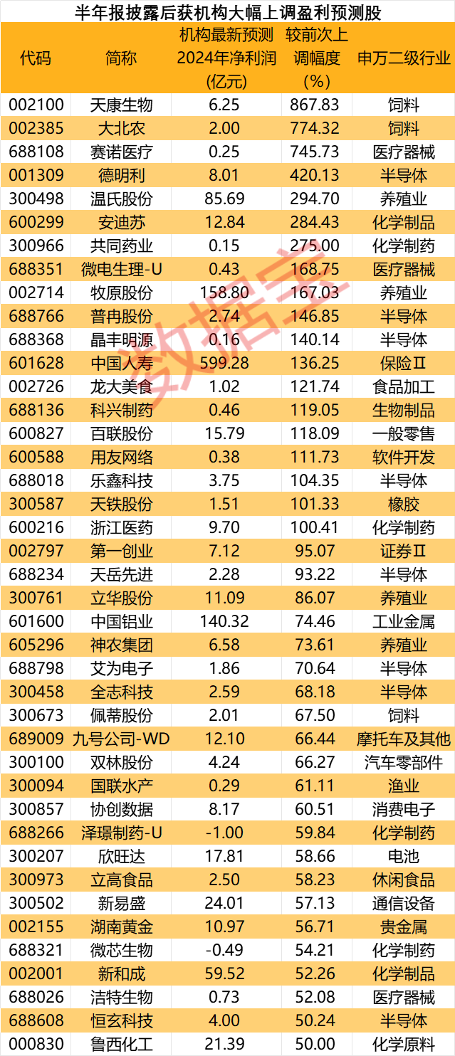 2024今晚新澳開獎號碼,新澳開獎號碼預(yù)測與探索，2024今晚開獎的神秘面紗