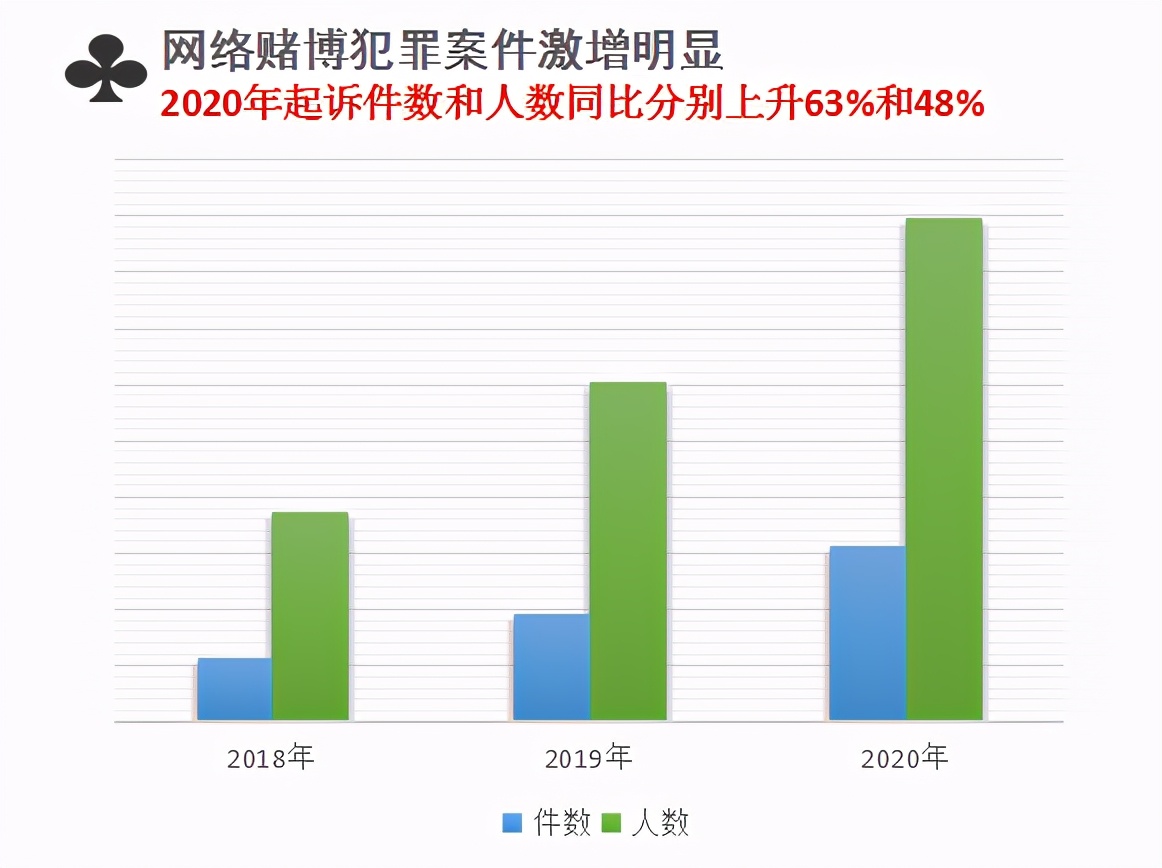 不屈不撓 第2頁