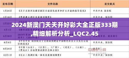 2024年正版免費天天開彩,探索未來彩票領域，2024年正版免費天天開彩