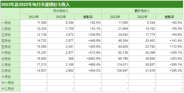 澳門三中三碼精準100%,澳門三中三碼精準100%，揭示犯罪真相與警示社會