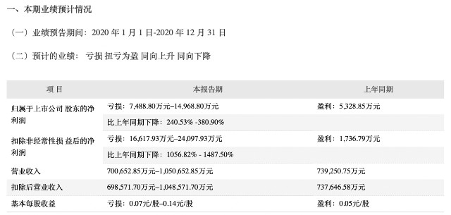 2024最新奧馬資料,揭秘2024最新奧馬資料——全方位解讀與前瞻性探討