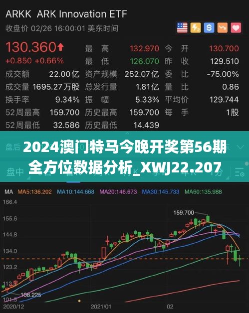 2025新澳門今晚開特馬直播,探索未來之門，澳門特馬直播在2025的新篇章