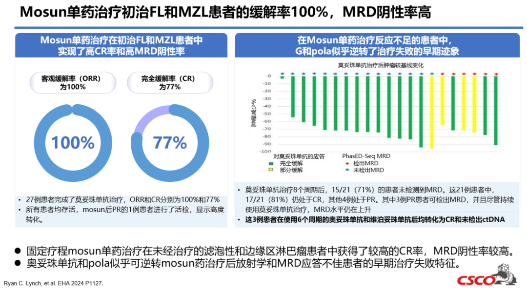 洶涌澎湃 第2頁