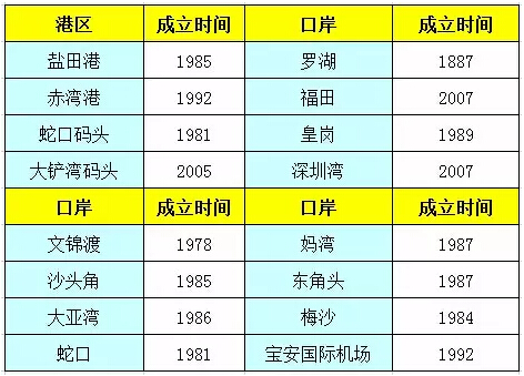 2025香港港六開獎記錄,探索香港港六開獎記錄，歷史、數(shù)據(jù)與未來展望（2025年視角）