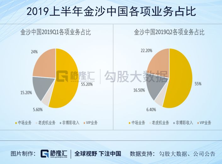 2025年澳門歷史記錄,澳門歷史記錄，走向未來的2025年展望