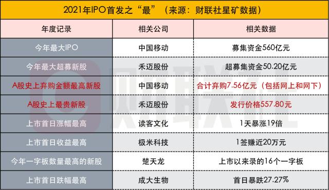 2025新奧歷史開獎記錄56期,探索新奧歷史，揭秘2025年開獎記錄第56期