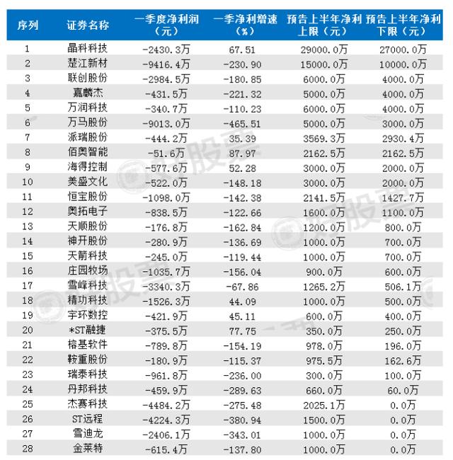 澳門三碼三碼精準(zhǔn)100%,澳門三碼三碼精準(zhǔn)100%，揭示背后的風(fēng)險(xiǎn)與警示