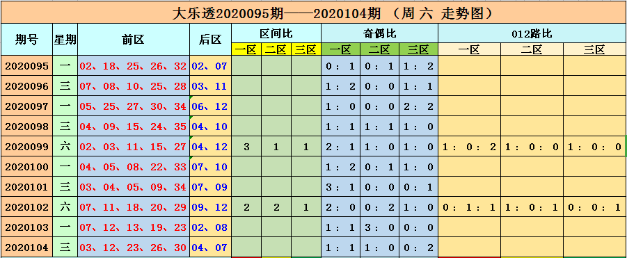 今天澳門六開彩開獎(jiǎng) 結(jié)果2025,澳門六開彩開獎(jiǎng)結(jié)果，探索與期待