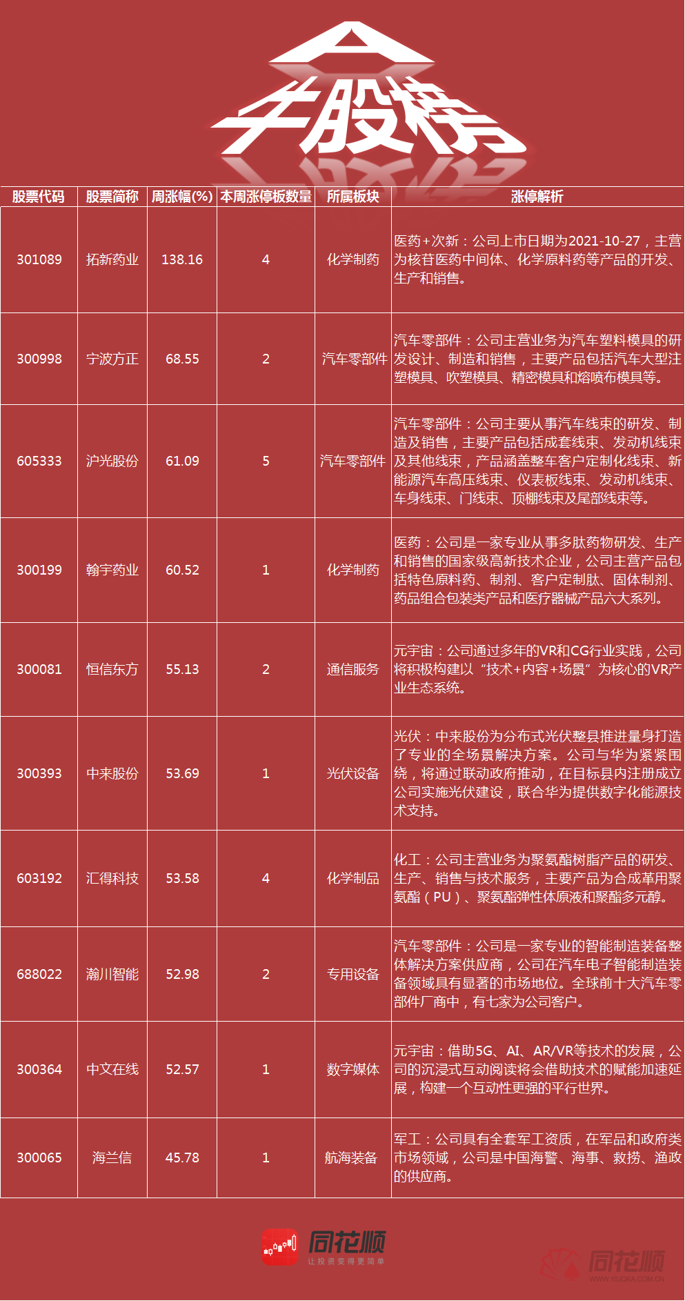 新奧正板全年免費(fèi)資料,新奧正板全年免費(fèi)資料，探索與啟示