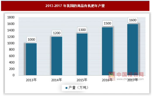 2025新浪正版免費資料,新浪正版免費資料的未來展望，走向2025