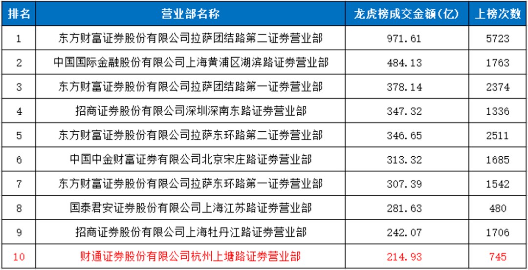 2025天天彩資料大全免費,探索與發(fā)現(xiàn)，2025天天彩資料大全免費