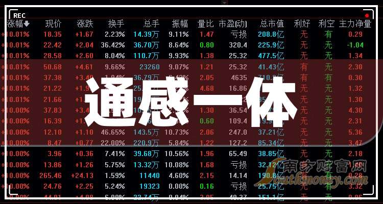 2025年開獎結果新奧今天掛牌,新奧集團掛牌上市，展望2025年的開獎結果