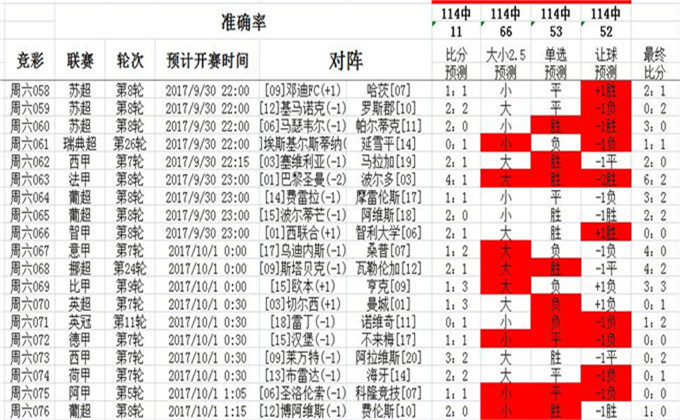 新澳資彩長期免費資料,新澳資彩長期免費資料背后的違法犯罪問題