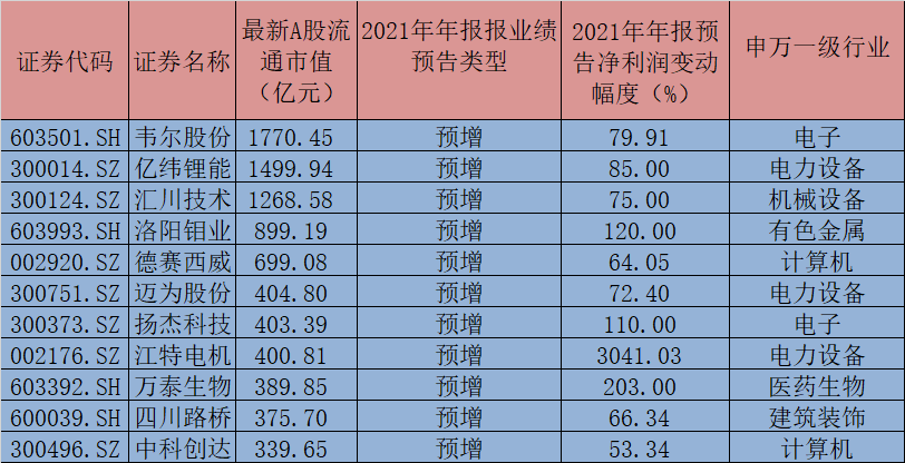 三肖三碼最準的資料,關于三肖三碼最準的資料——揭示犯罪行為的真相與危害