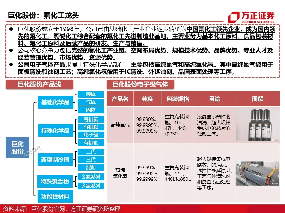 尖嘴猴腮 第2頁(yè)