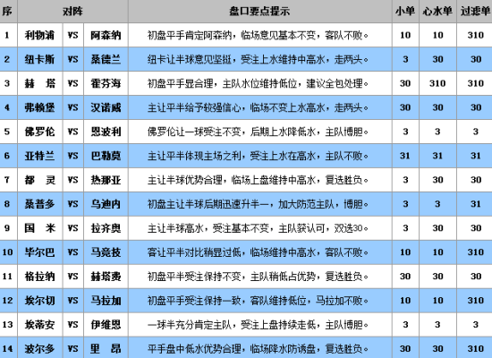 澳門王中王100%的資料三中三,澳門王中王100%的資料三中三，揭秘與探索