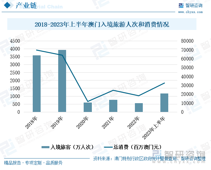 緣木求魚 第2頁