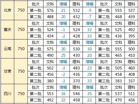 2025澳門彩生肖走勢圖,澳門彩生肖走勢圖，探索未來的奧秘與預(yù)測藝術(shù)