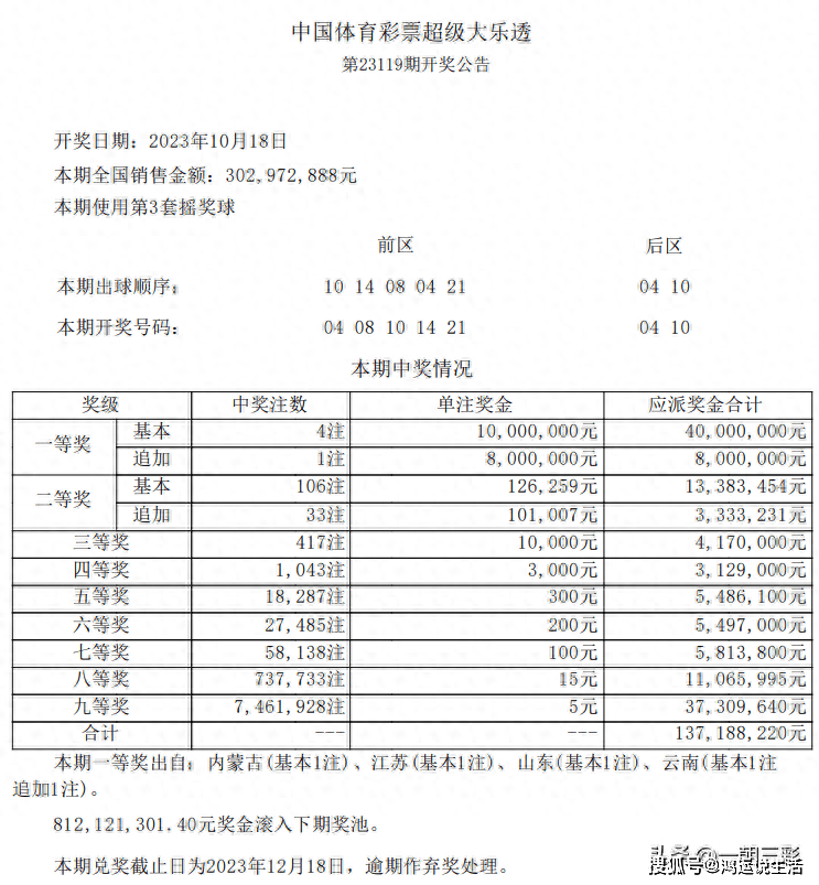 2025澳門六今晚開獎(jiǎng)結(jié)果出來,澳門彩票的未來展望，聚焦2025年今晚開獎(jiǎng)結(jié)果